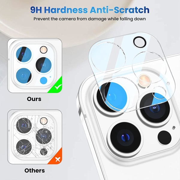 iPhone 13 Pro [4-PACK] 2 X Kamera Lens Cover Glas + 2 X Tempered Gla