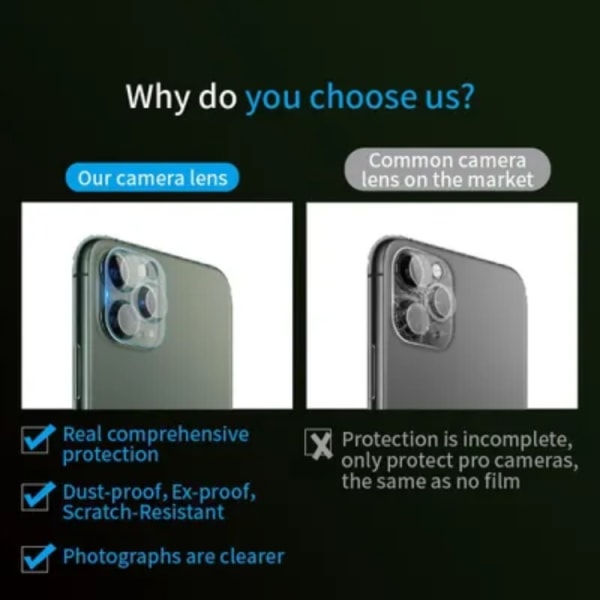 iPhone 15 Pro Max/15 Pro kameralinsecover i hærdet glas - klar