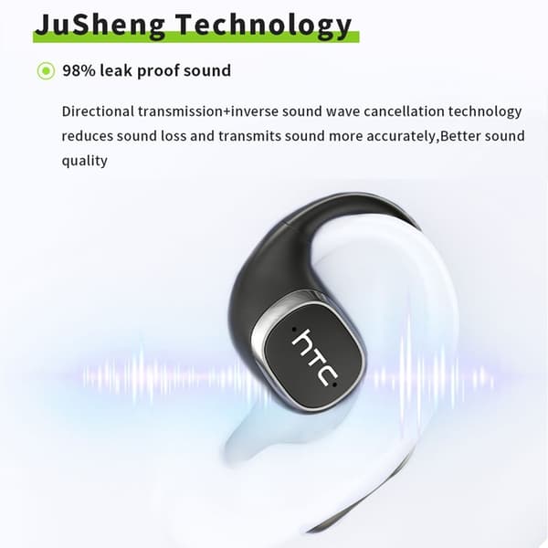 HTC Trådlösa Bluetooth Hörlurar med LCD-skärm On-Ear Smart NE11 Vit