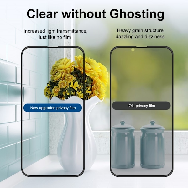 [2-PACK] Privacy hærdet glas Skærmbeskytter iPhone 13 Pro Max - Sort Black