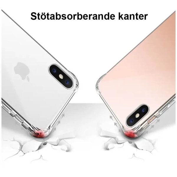 Boom Shockproof Skal till iPhone 11 Pro Transparent