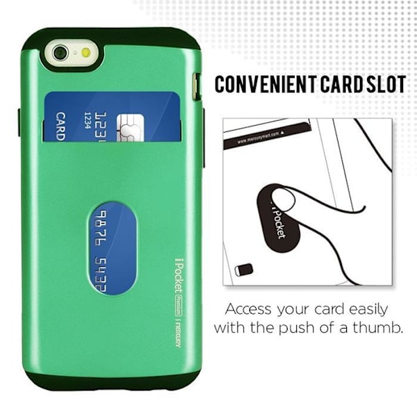 Mercury iPocket Premium skal med kortplats till Apple iPhone 6(S) Plus - Turkos