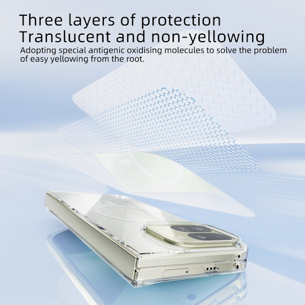 ABEEL Mobilskal till Google Pixel 10 Pro Fold Transparent PC Anti-Rip