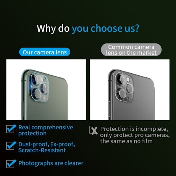 Bestsuit iPhone 14 Pro Max Kameralinseglas Transparent
