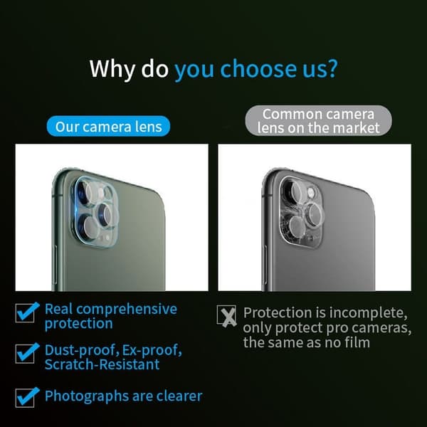 Bestsuit iPhone 14 Pro Max Kameran linssinsuojus karkaistusta lasista Transparent