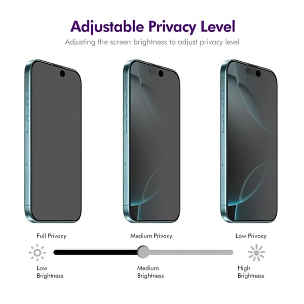 [2-Pack] BOOM iPhone 17 Pro Max/16 Pro Max Härdat Glas Skärmskydd Privacy Svart
