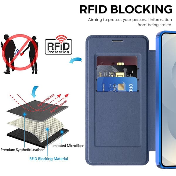Mobilskal för Samsung Galaxy S26 Plus Magnetiskt RFID - Safir