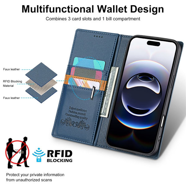 N.BEKUS iPhone Air Konstläder Plånboksfodral RFID-Skydd P3 - Blå Blå