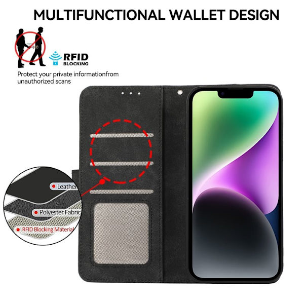 ABEEL iPhone 14 Plånboksfodral RFID-Skydd Konstläder Svart