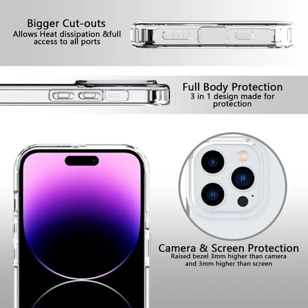 iPhone 14 Pro Mobilskal - Transparent