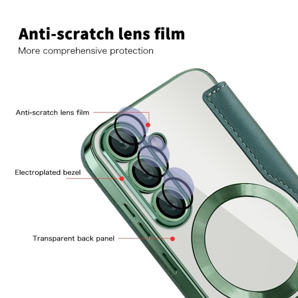 Galaxy S25 Plus Plånboksfodral MagSafe RFID Blocking Grön