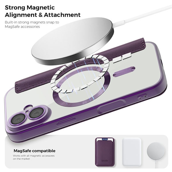 iPhone 17 Plånboksfodral MagSafe RFID-Skydd - Lila Lila