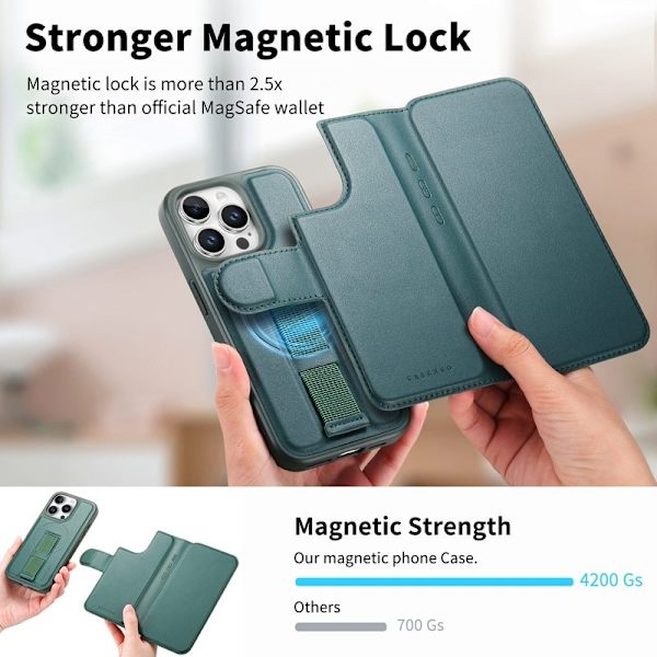 CASENEO iPhone 16 Pro Plånboksfodral Konstläder - Grön