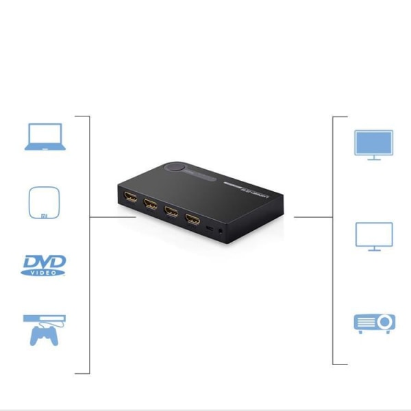 Ugreen Splitter Switch HDMI - 3x HDMI 3D 4K - musta