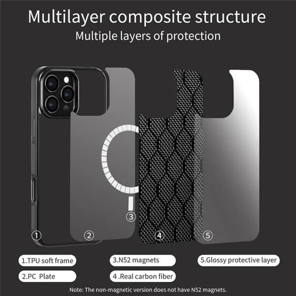 Mobilskal till iPhone 16 Pro Magsafe Aramid Fiber Square Texture Svart