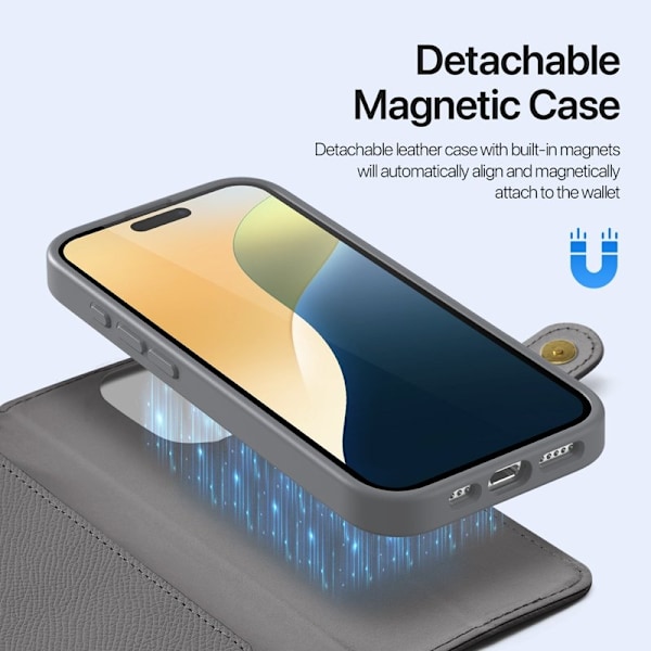 DUX DUCIS Lawa Series iPhone 16 Pro Plånboksfodral - Äkta läder - Grå