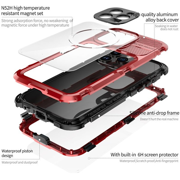 SHELLBOX M Series Vattentät Fodral för iPhone 15 Pro Max - Röd