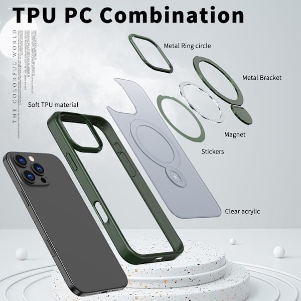 Mobilskal till iPhone 15 Pro Max MagSafe Rotating Kickstand Grön