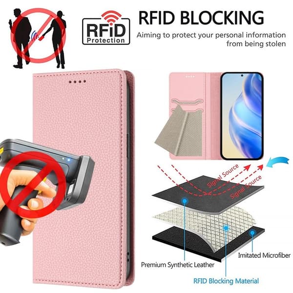 LITCHI Samsung Galaxy S26 / S26 Pro Plånboksfodral Konstläder RFID Skydd - Rosa
