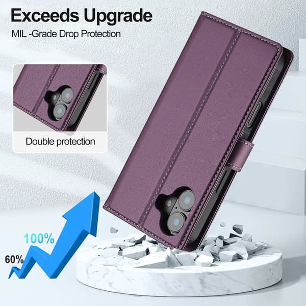LC.IMEEKE L2 Series iPhone 17 Plånboksfodral Konstläder - Lila
