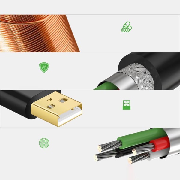 Ugreen Förlängning USB-A Hane Till USB-A Hona Kabel 25m Svart