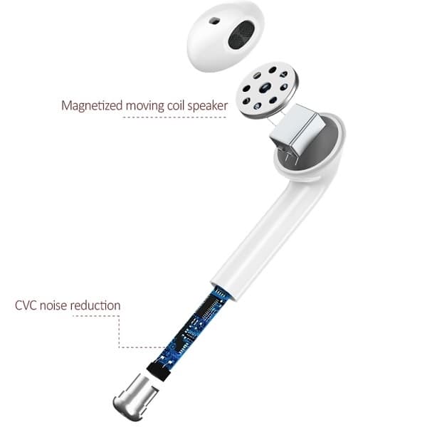 USAMS LU-serie Bluetooth-hovedtelefoner 5.0 TWS - Hvid