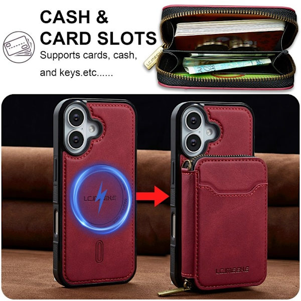 LC.IMEEKE L6 iPhone 17 Plånboksfodral Konstläder - Röd