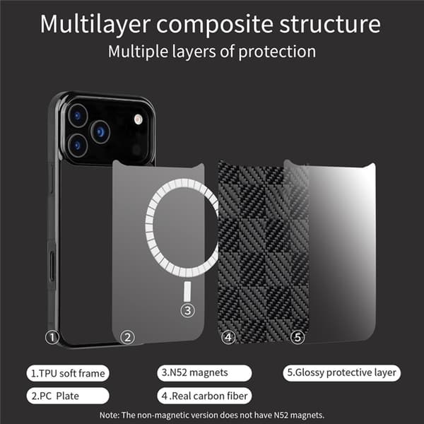 Mobilskal till iPhone 17 Pro Max MagSafe Aramid Fiber TPU Grå