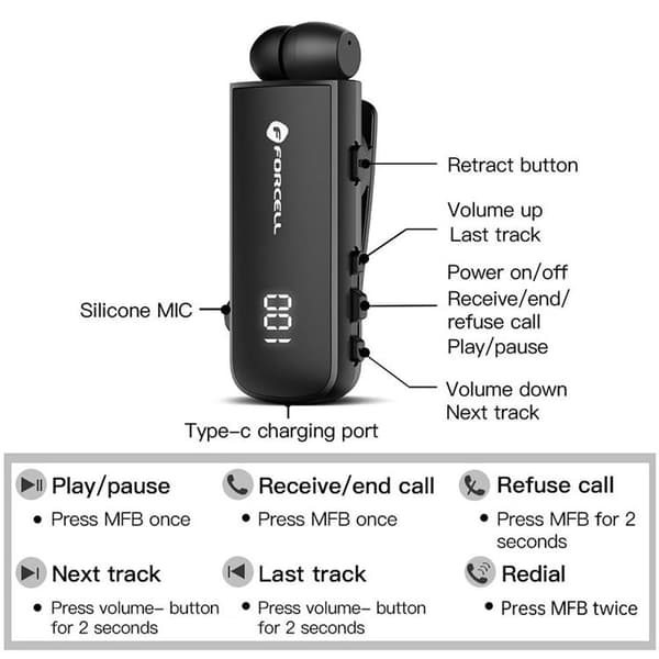 Forcell Trådløs In-Ear Øretelefondrev - Sort Black