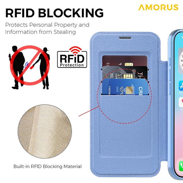 AMORUS iPhone Air Plånboksfodral MagSafe RFID-Skydd - Blå Blå