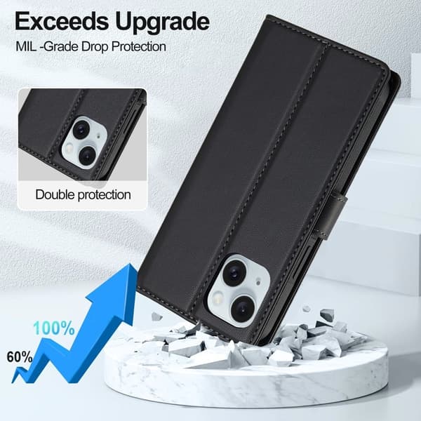 LC.IMEEKE L2 Series iPhone 15 Plus Plånboksfodral Konstläder - Svart