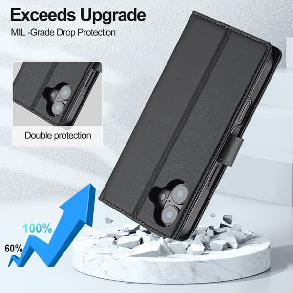 LC.IMEEKE L2 Series iPhone 17 Plånboksfodral Konstläder - Svart