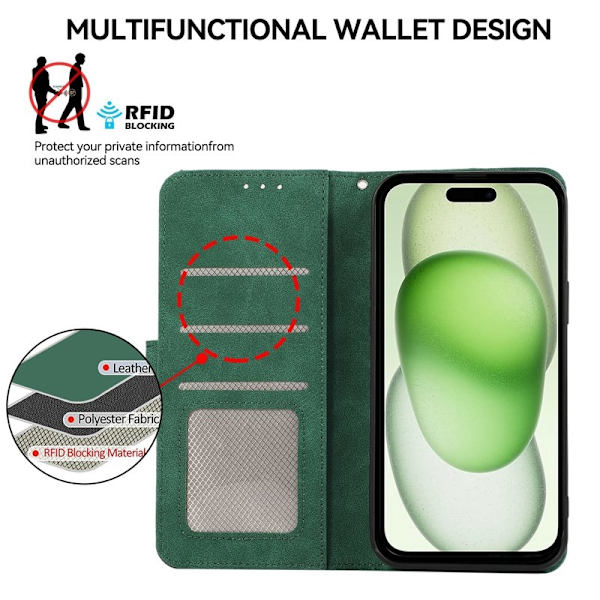ABEEL iPhone 15 Plus Konstläder Plånboksfodral RFID-Skydd Grön