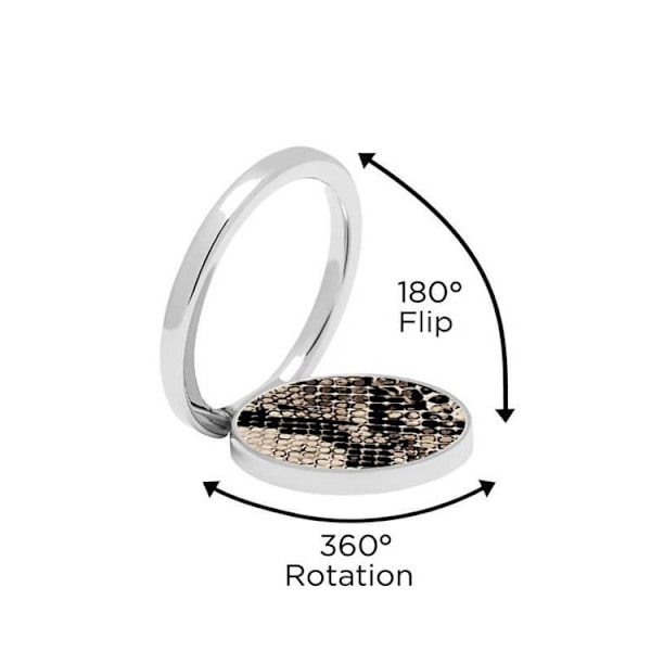 Idecoz Mobilring Roterande Ställfunktion Python