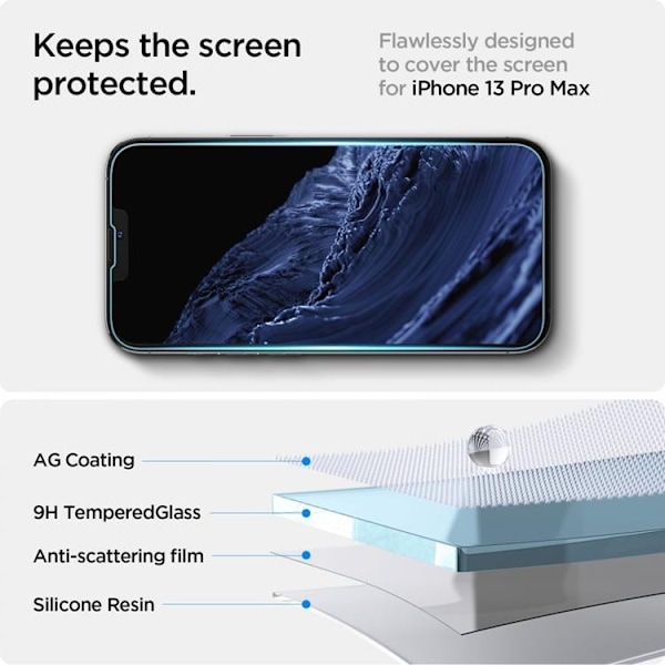 Spigen Härdat Glas Skärmskydd iPhone 13/13 PRO/14/16E - Transparent