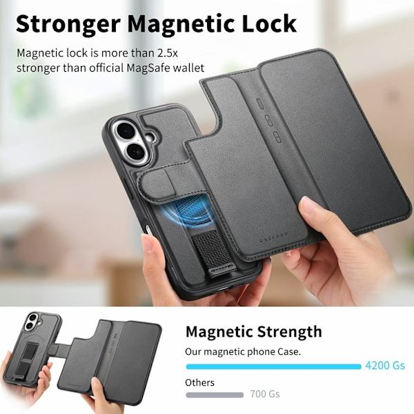 CASENEO iPhone 16 Plus Plånboksfodral Konstläder - Svart