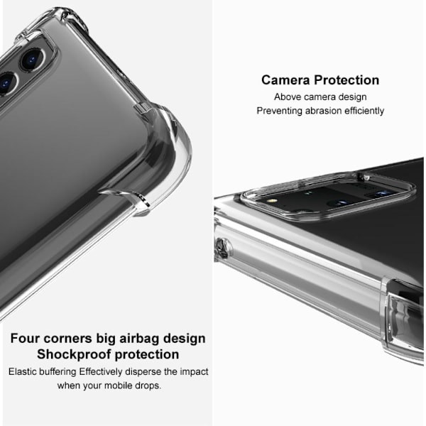 IMAK Flexible Skal + Skärmskydd Google Pixel 6 - Clear