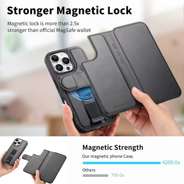 CASENEO iPhone 16 Pro Max Plånboksfodral Konstläder - Svart