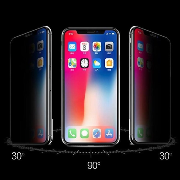 Privacy Anti-Spy Härdat Glas Skärmskydd till iPhone 8 Plus / 7 Plus Svart