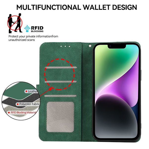 ABEEL iPhone 14 Plånboksfodral RFID-Skydd Grön Konstläder Flip Cover