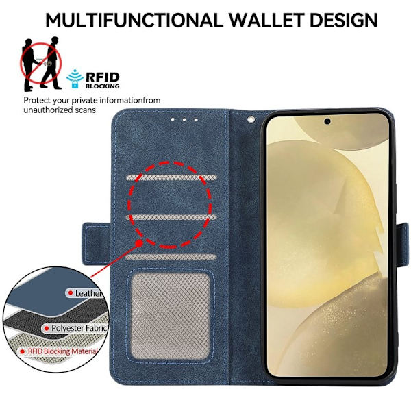 ABEEL Samsung Galaxy S21 Plånboksfodral Konstläder RFID-Skydd Blå