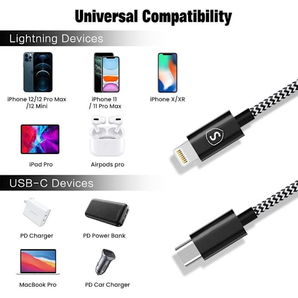 SiGN Skin USB-C till Lightning kabel 2.1A, 0.25m - Svart/Vit