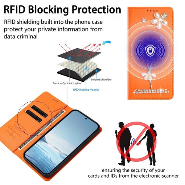 Plånboksfodral för Samsung Galaxy S26 Plus Konstläder RFID - Orange