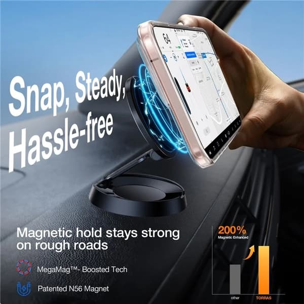 TORRAS Mobilskal till iPhone 16 Pro Max Magsafe Kickstand - Transparent