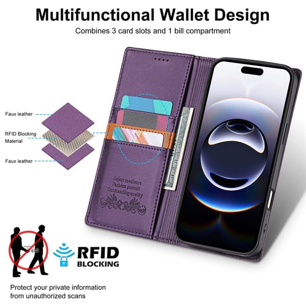 N.BEKUS iPhone Air Konstläder Plånboksfodral RFID-Skydd P3 - Lila Lila
