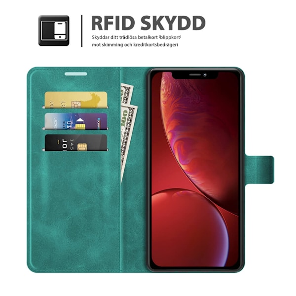 RFID-Skyddat Plånboksfodral iPhone 13 Pro Max - Boom of Sweden Grön