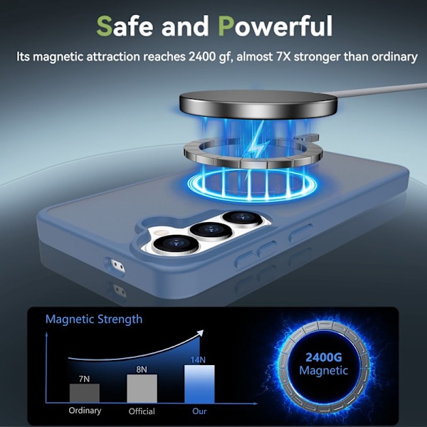 Mobilskal för Samsung Galaxy S26 Plus Magnetiskt TPU - Blå