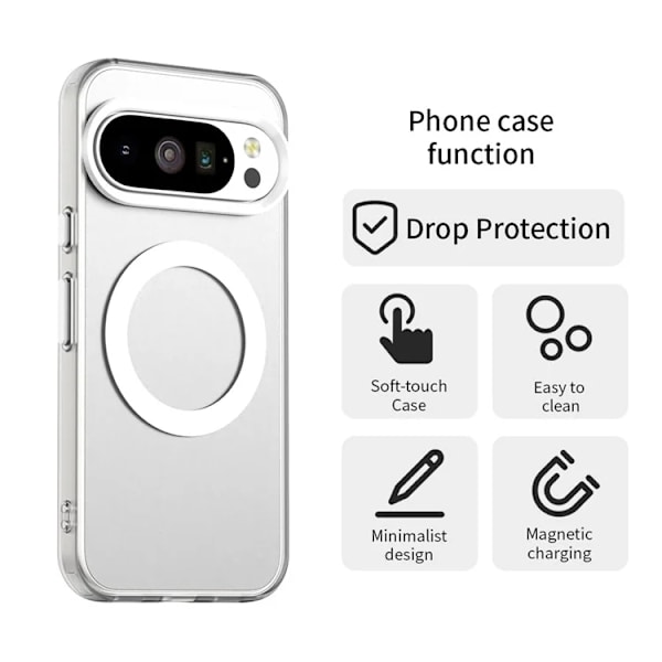 Mobilskal till Google Pixel 10/10 Pro Anti Drop - Transparent Transparent
