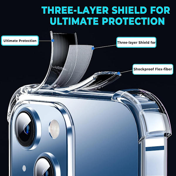 BOOM Mobilskal till iPhone 15 Plus Shockproof TPU - Clear Transparent