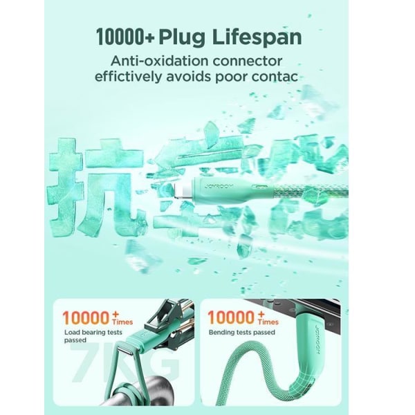 Joyroom USB-C till Lightning kabel 1m PD 30W - Svart